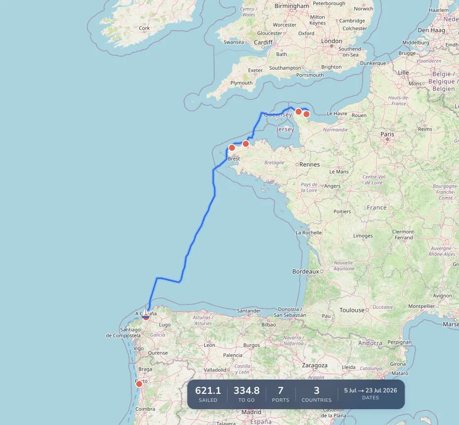 Live Tracking